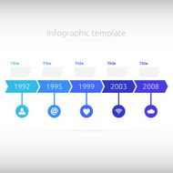Timeline infographic template N3
