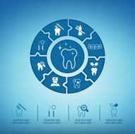 Dentist infographic