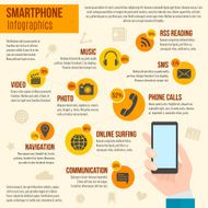 Smartphone Infographics Set