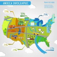 country infographics