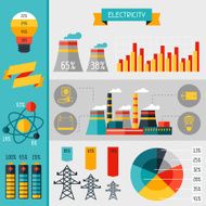 Electricity set of industry power infographic in flat style