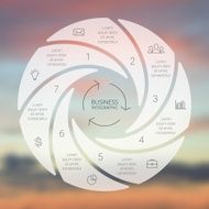 Circle line infographic Template for cycle diagram graph presentation and N10