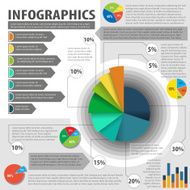 Infographic showing a pie graph