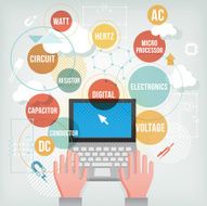 Electronics by internet N2