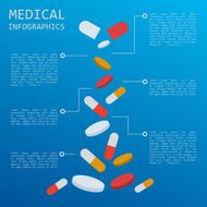 Medical and healthcare infographic N8