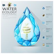 Water Drop Three Dimension Polygon Ecology And Environment Infographic