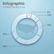 US Map Infographic Background