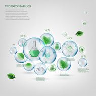 bio infographics N12