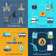 Oil Industry Set