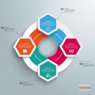 Big Circle Colored Infographic 4 Hexagons