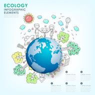 hand drawn vector ecology illustration infographics