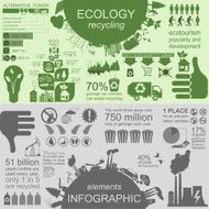 Environment ecology infographic elements Environmental risks N24