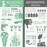 Environment ecology infographic elements Environmental risks N28