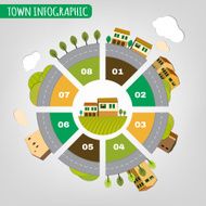 town infographics N3