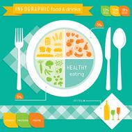 Healthy Eating Infographic N2