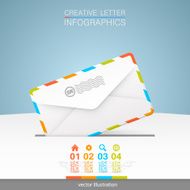 Letter on a white background