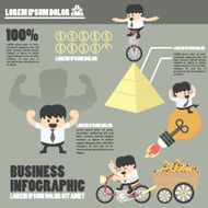 Business Infographics success