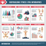 Bodybuilding Fitness Gym Infographics