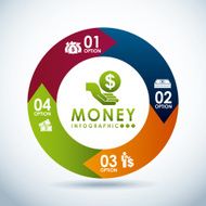 money infographics N5