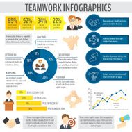 Teamwork business infographic N2