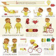 Hypertension health care and medical infographic N2