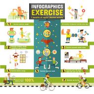 EXERCISE INFOGRAPHICS