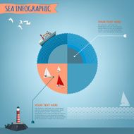 04 Sea Infographic N2