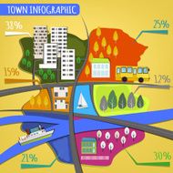 City landscape map