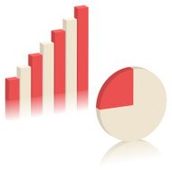 Bar chart and Pie