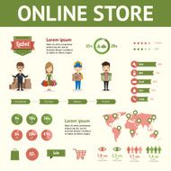 Market and buying infographic elements