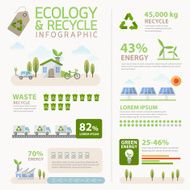 Vector Ecology and Recycle Infographic concept