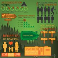 Camping outdoors hiking infographics N6