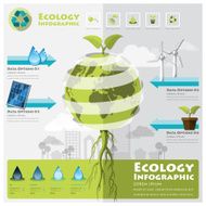 Ecology And Environment Infographic Element N3