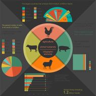 Agriculture animal husbandry infographics Vector illustrations N15