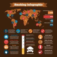 Smoking Infographics Set