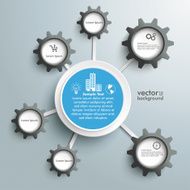 Infographic Industry Networks