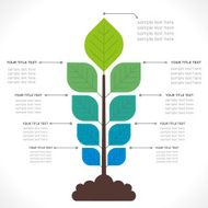 agribusiness info-graphics N2