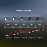 Timeline infographic with unfocused background for business