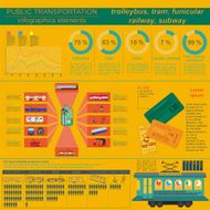 Public transportation infographics Tram trolleybus subway