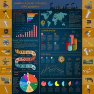 Set of metallurgical industry elements and tools N3