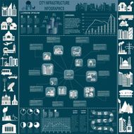Set of elements infrastructure city vector infographics N10