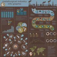 Set of metallurgical industry elements and tools N4