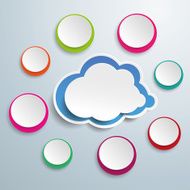 Blue Cloud With Colored Circles