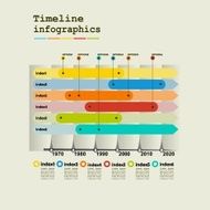 Timeline Infographic with diagrams and graphics in flat design style