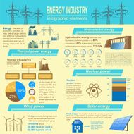 Fuel and energy industry infographic set elements for creating N4