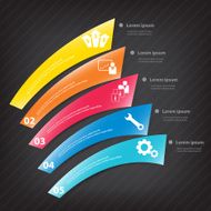 Process step template N19