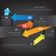 Process step template N30