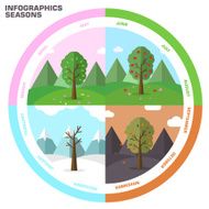 season icon nature tree background Tamplate for web and mobile