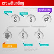 Infographic crowdfunding illustration for web or print design Business concept