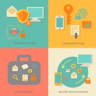 Business data protection technology and cloud network security concept infographic